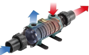 Swimming pool heat exchangers