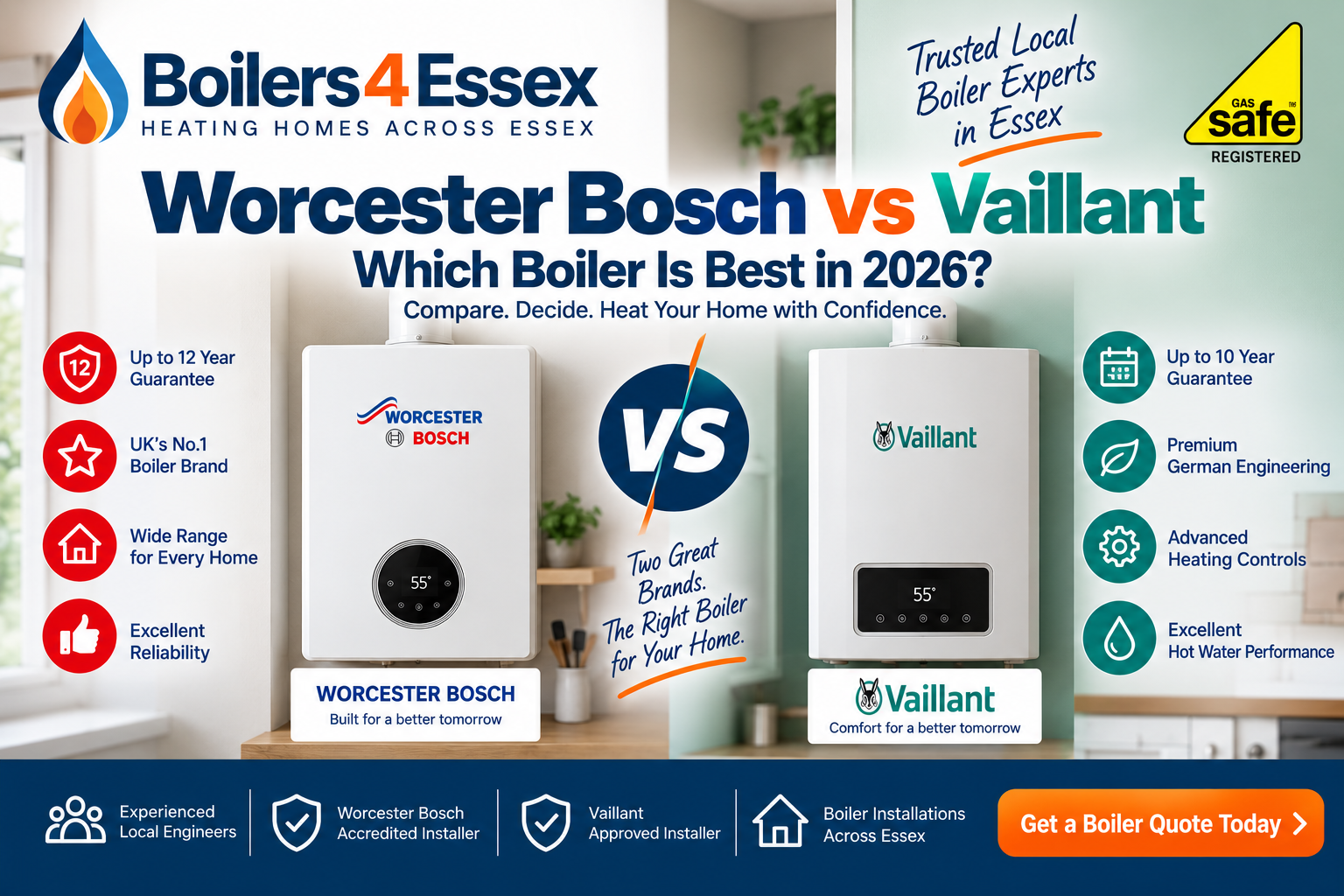 Worcester Bosch vs Vaillant boiler comparison 2026 from Boilers 4 Essex showing both leading boiler brands side by side.
