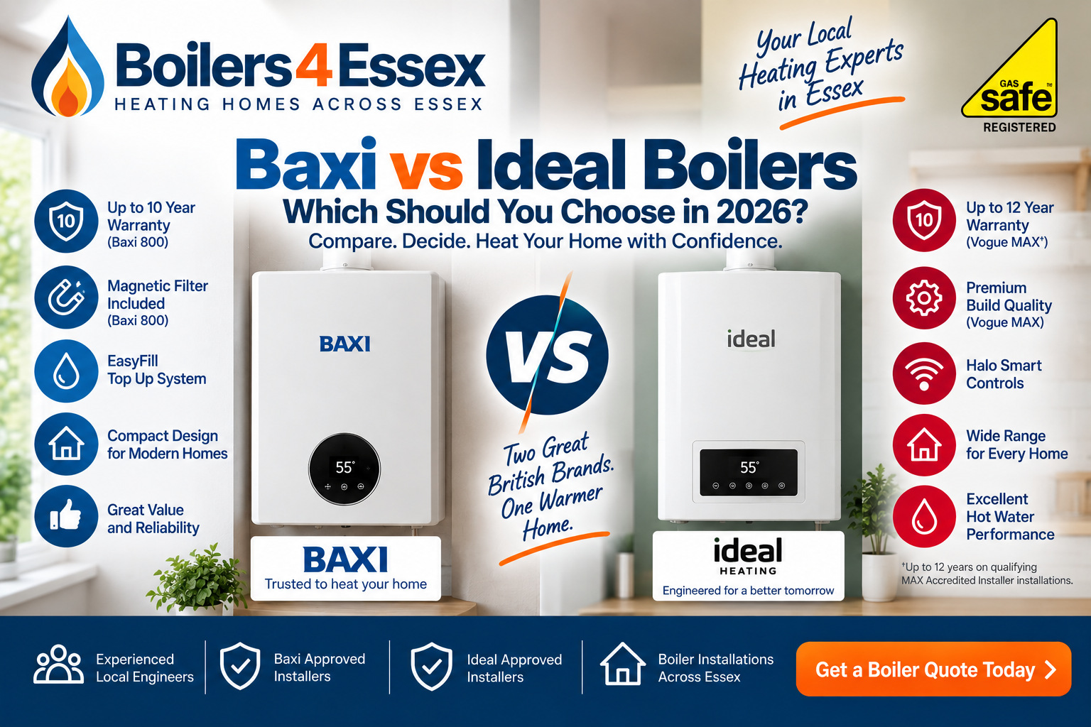 Baxi vs Ideal boilers comparison 2026 from Boilers 4 Essex showing Baxi and Ideal boilers side by side for Essex homeowners.