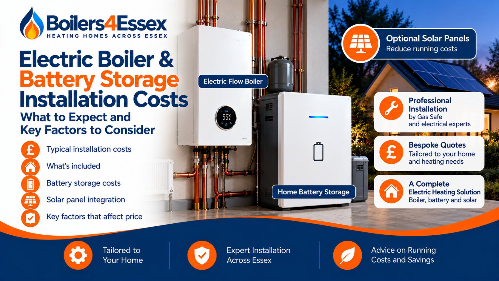 Electric flow boiler and large home battery storage system illustrating installation costs, solar panels and electric heating options in Essex.