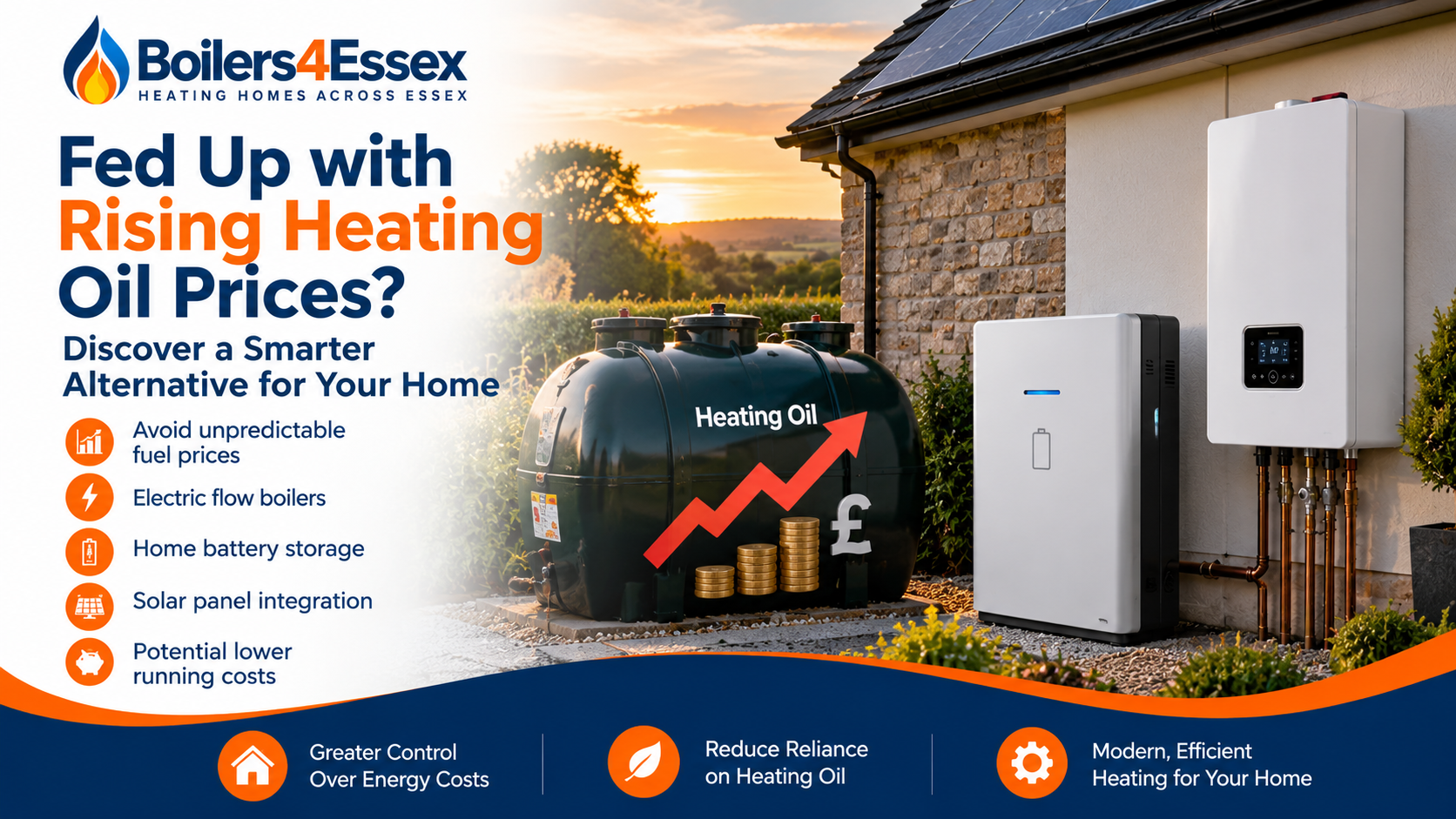 Boilers 4 Essex featured image showing rising heating oil prices, an oil storage tank, electric flow boiler, home battery storage and solar panels.