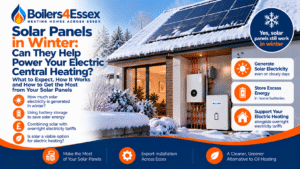Solar panels on a frosty home in winter, illustrating solar electricity generation, home battery storage and electric central heating in Essex.